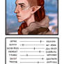 Ulla'ra Lavellan Character Template