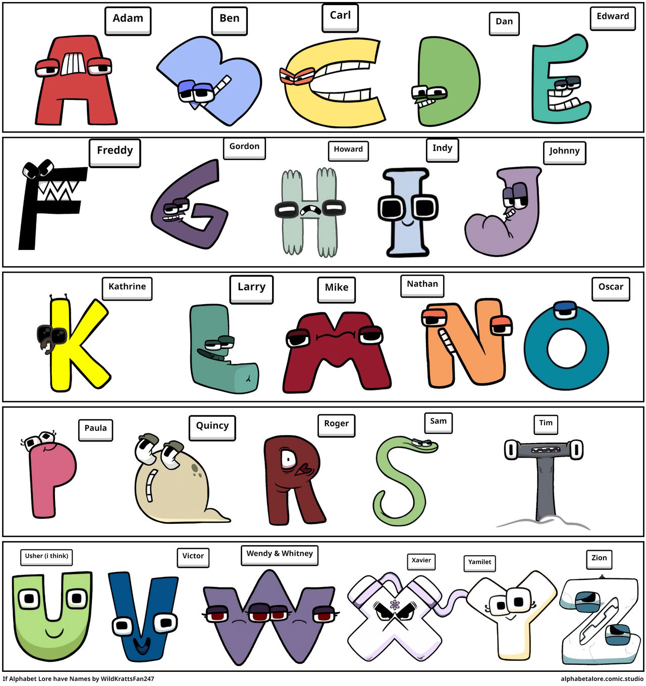 Keyboard alphabet lore W - Comic Studio