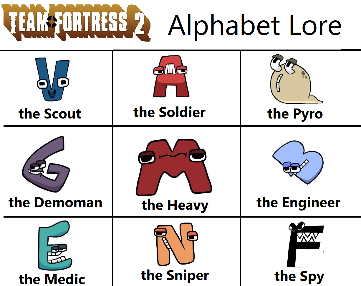 Meme Maker - No Alphabet Lore? Meme Generator!