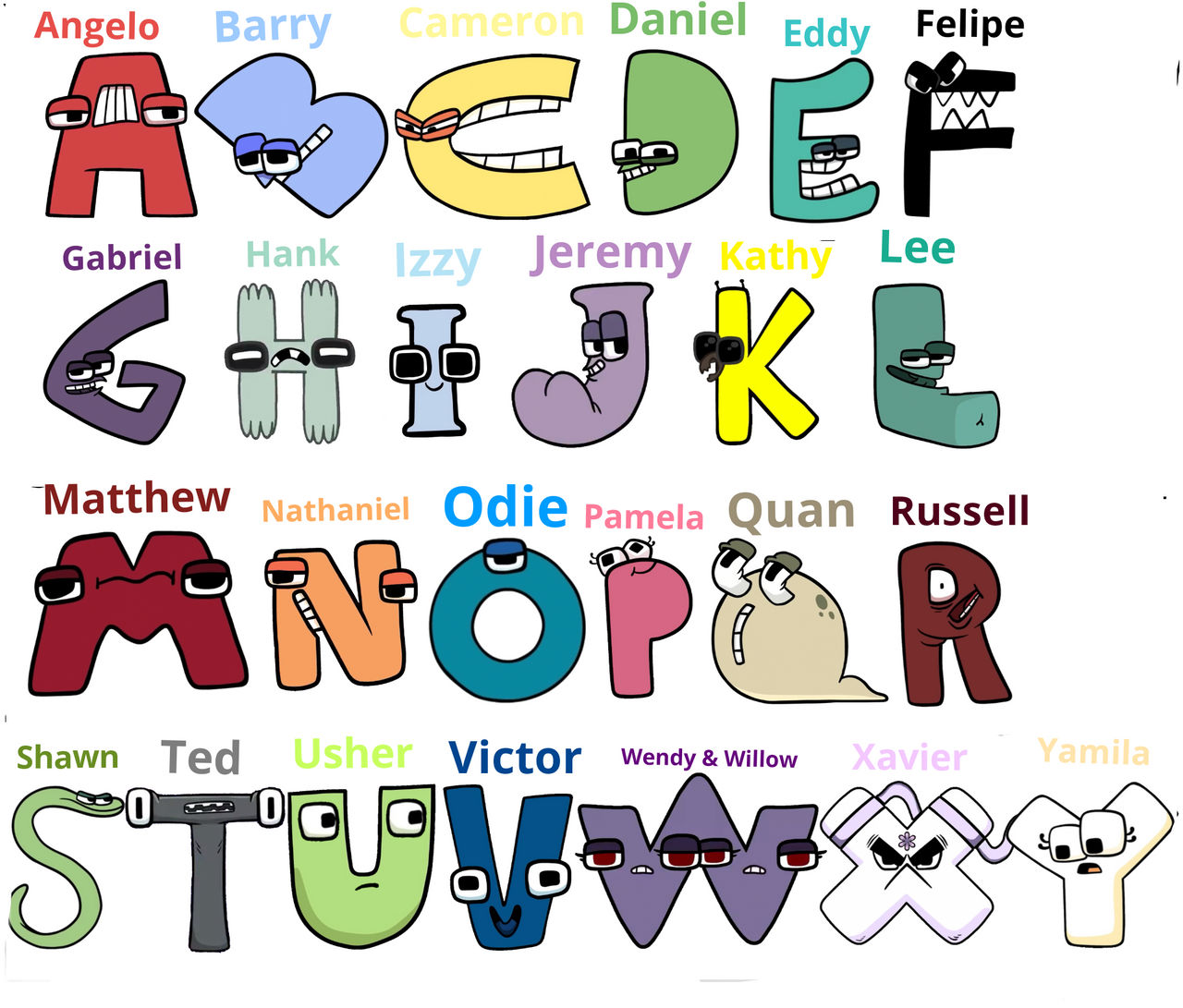 If Alphabet Lore Characters had names