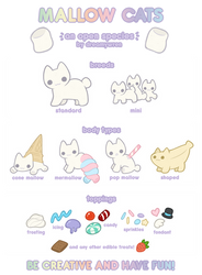 Mallow Cats Offical Reference (2017)