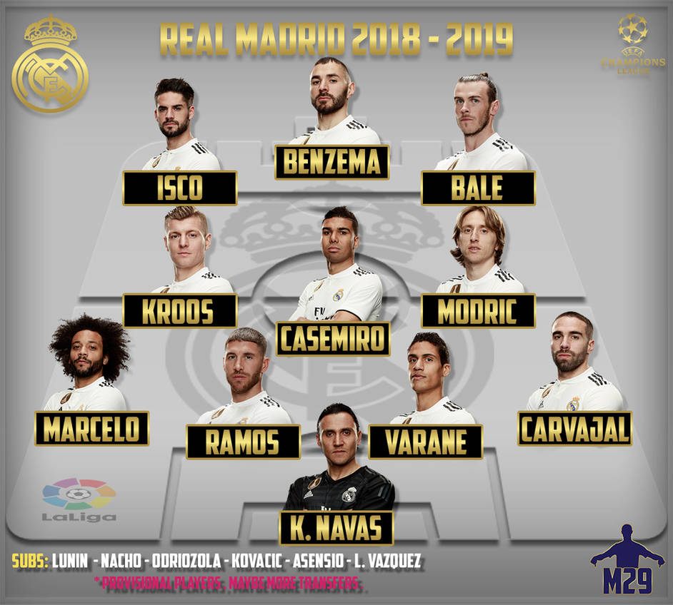 2018 Rma Line Up REAL MADRID SQUAD 2018 - 2019 by MannyHD29 on DeviantArt