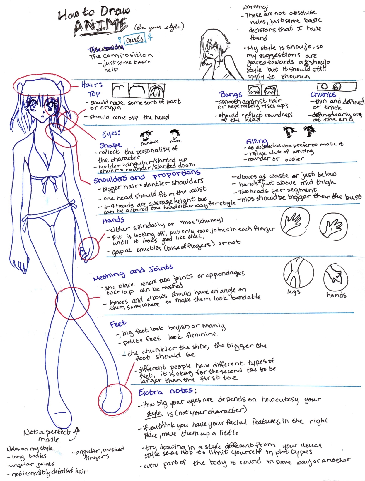 .:How To Draw Anime: Basic F:.