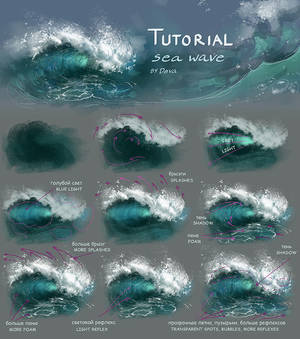 Sea wave tutorial