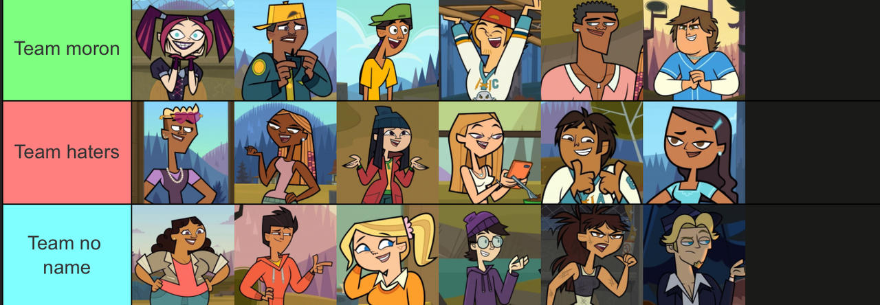 Tdi Cartoon Restyle Tdi reboot season 3 by marcel5333 on DeviantArt