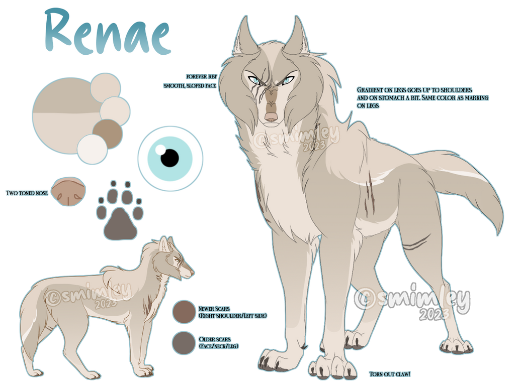 Renae Button Renae by smimley on DeviantArt