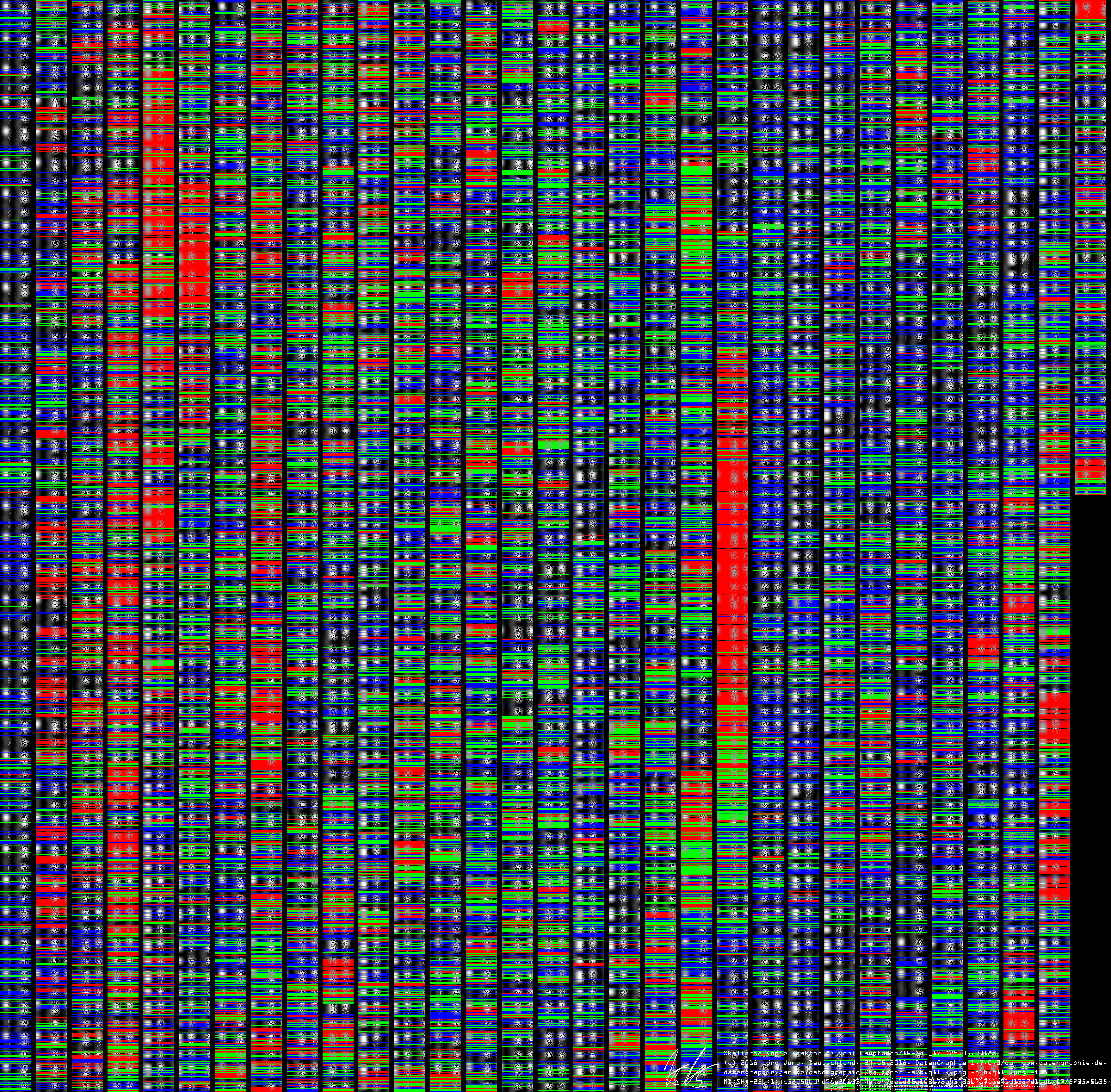 datengraphie: krypto: Hauptbuch/16-q1_17