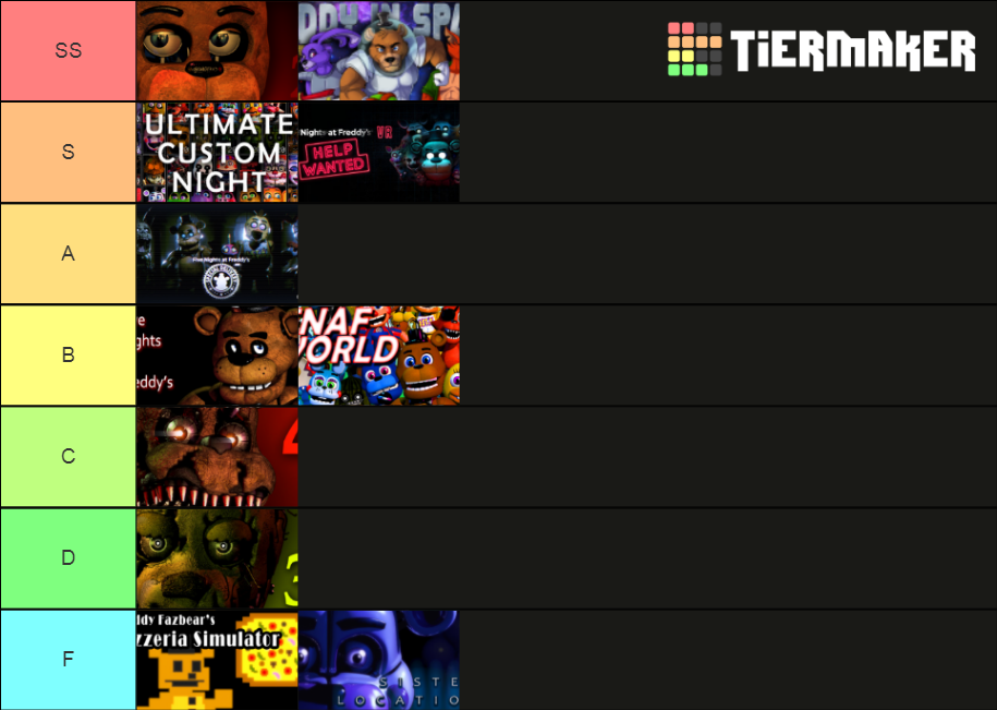 Create a Fnaf world characters Tier List - TierMaker