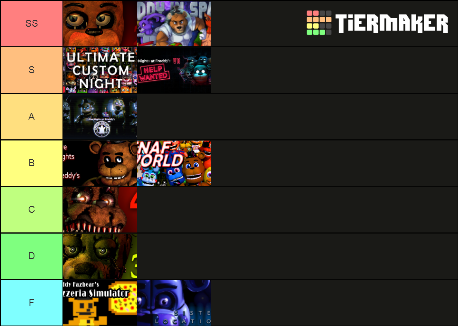 FNAF TIER LIST WHO ARE THE BEST ANIMATRONICS ?!