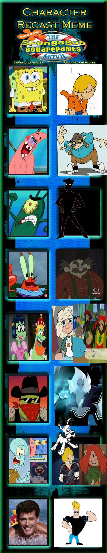 Spongebob Squarepants the Movie Recast Meme by TabrizShadow on DeviantArt