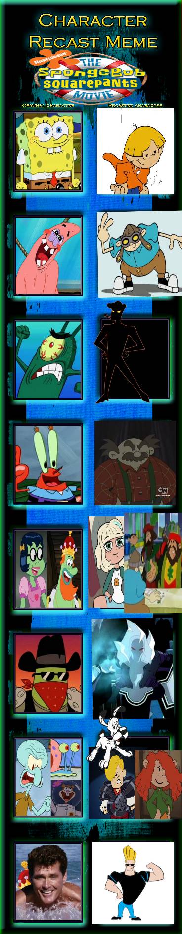 Spongebob Squarepants the Movie Recast Meme by TabrizShadow on DeviantArt