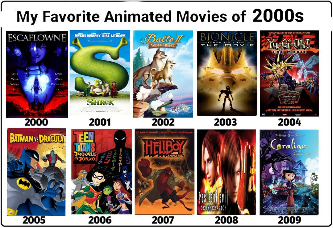 My Favorite Animated Movies of 2000s by TabrizShadow on DeviantArt
