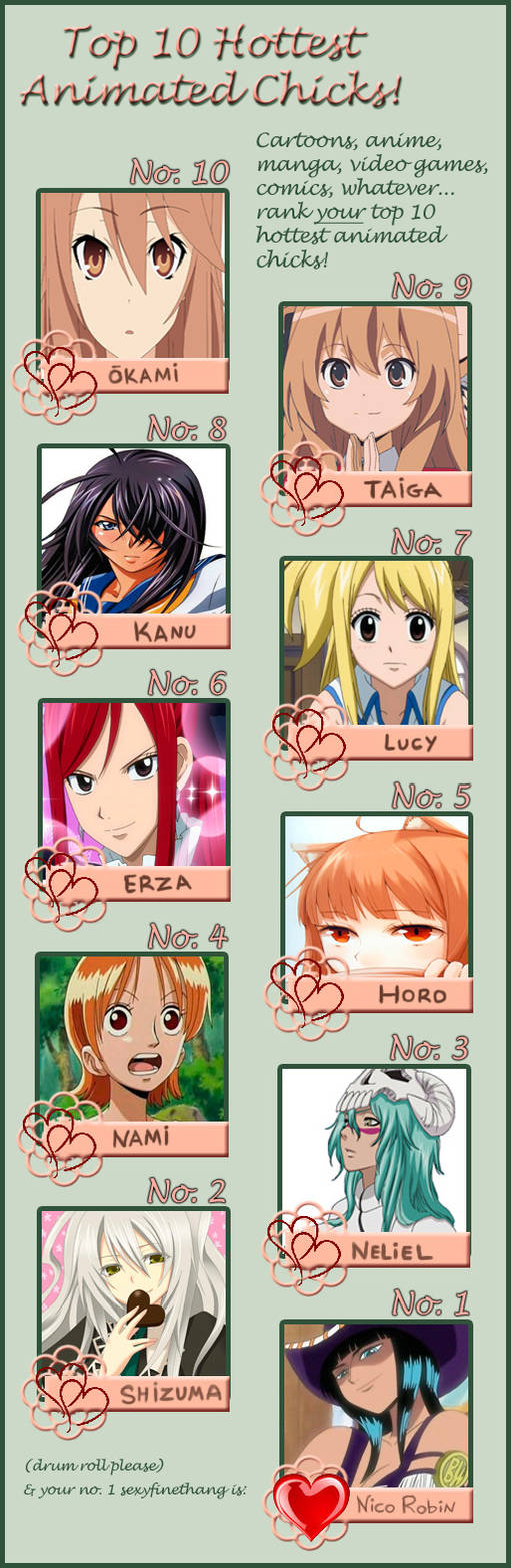 Top 10 Hottest Animated Chicks By Kurysu On Deviantart Top 10 Hottest Animated Chicks By Kurysu On Deviantart
