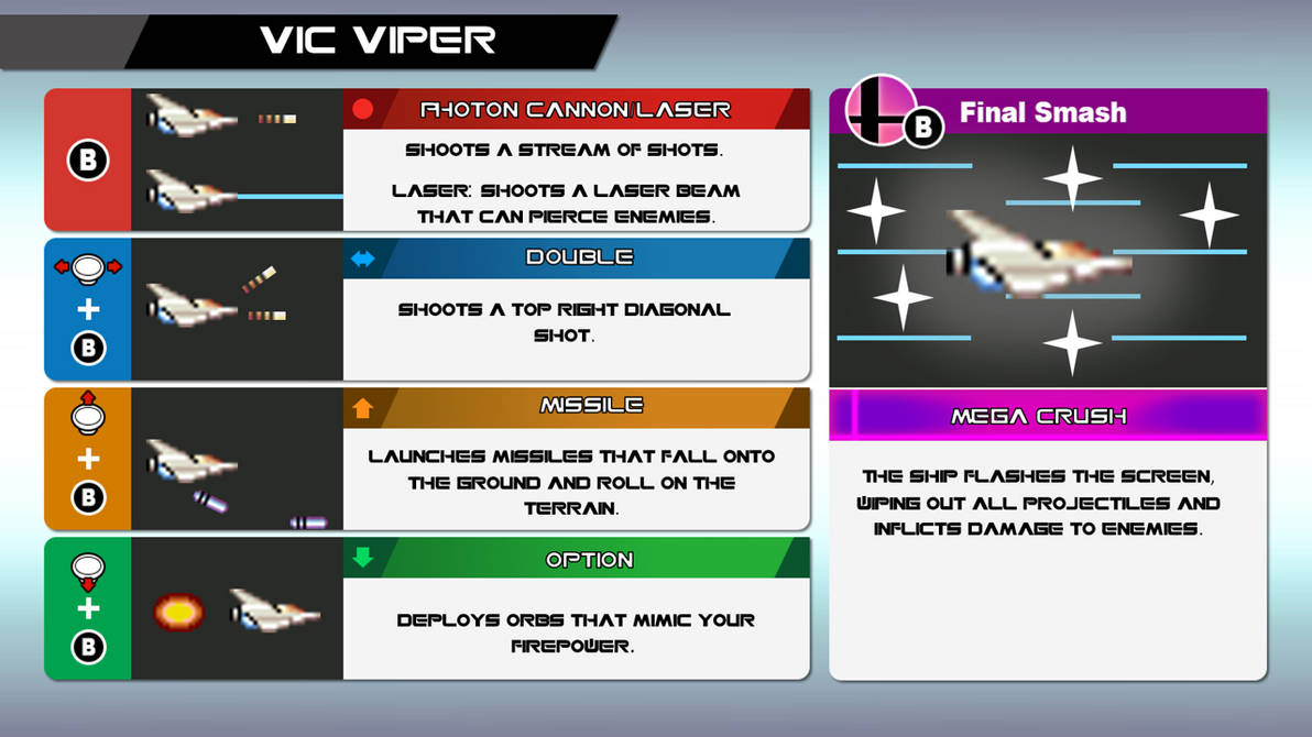 SSBU Custom Moveset - Vic Viper by SS77Relaunched on DeviantArt