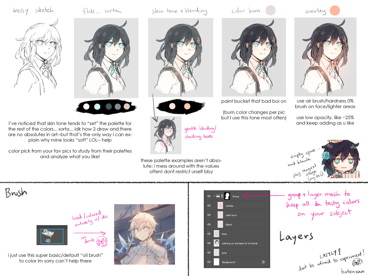 Coloring Tutorial by batensan on DeviantArt