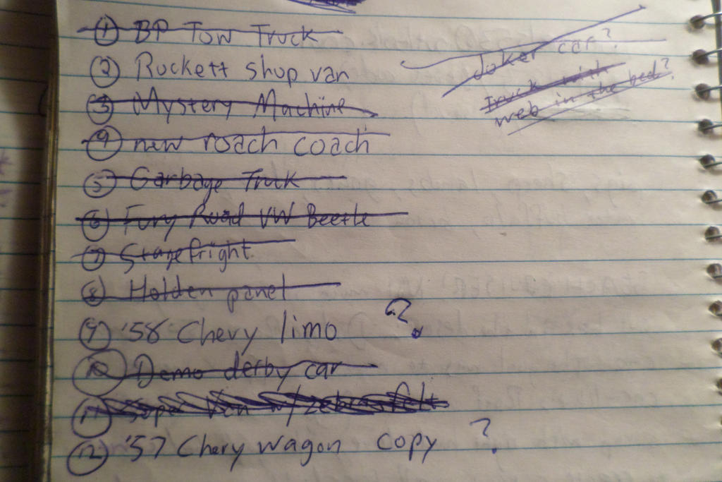 Notes by Rockett-Customs on DeviantArt