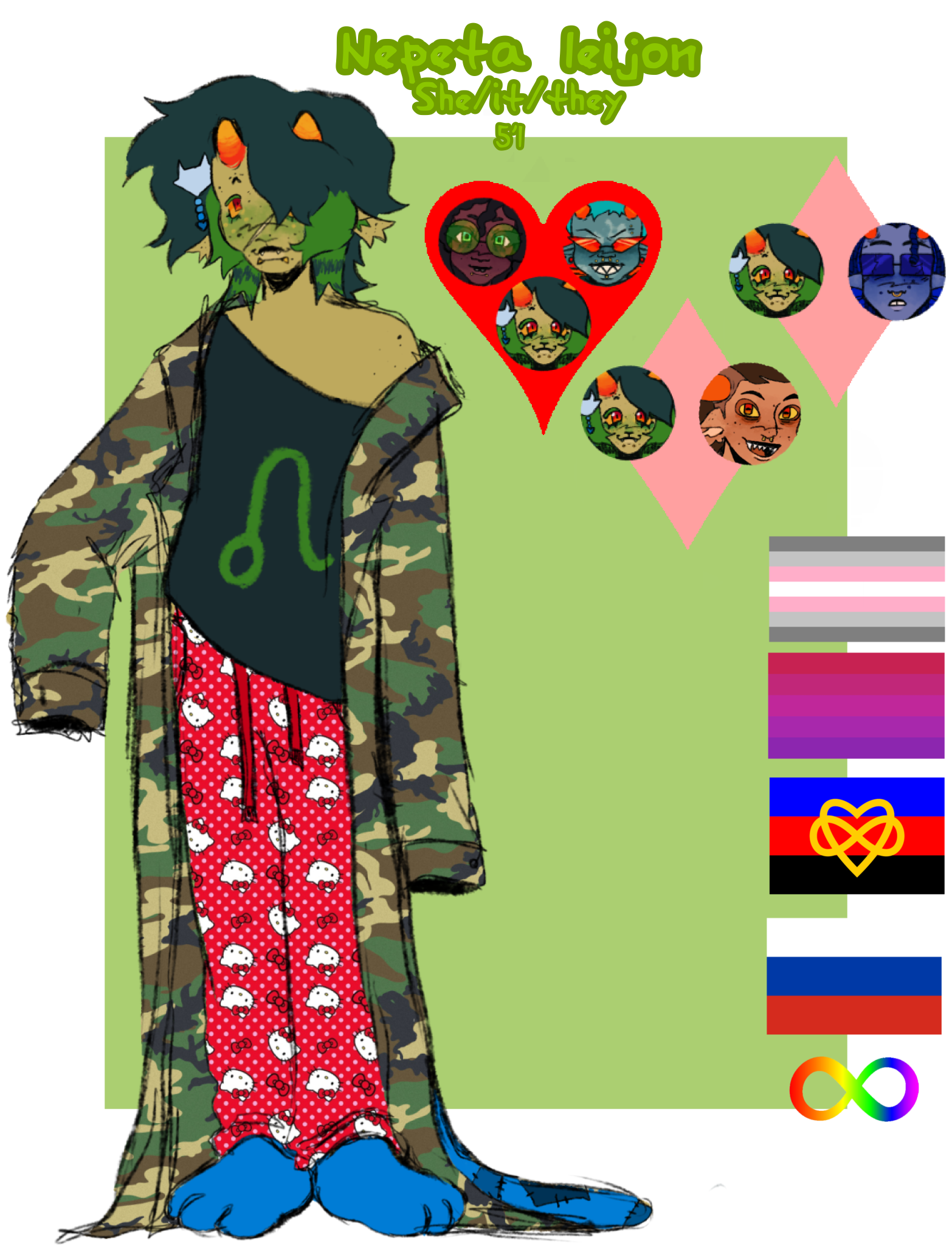 Nepeta Headcanons 1 20 By Dreemurrrr On DeviantArt nepeta-headcanons-1-20-by-dreemurrrr-on-deviantart
