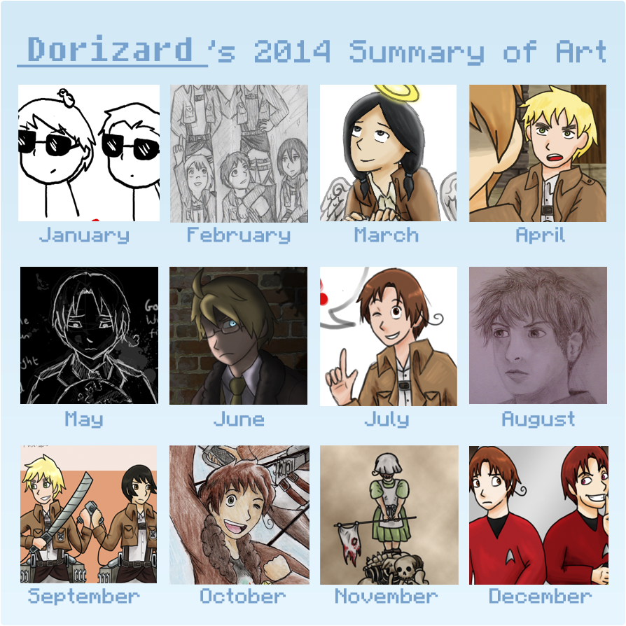 2014 Summary Of Art