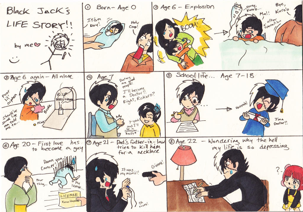Black Jack's Life Story