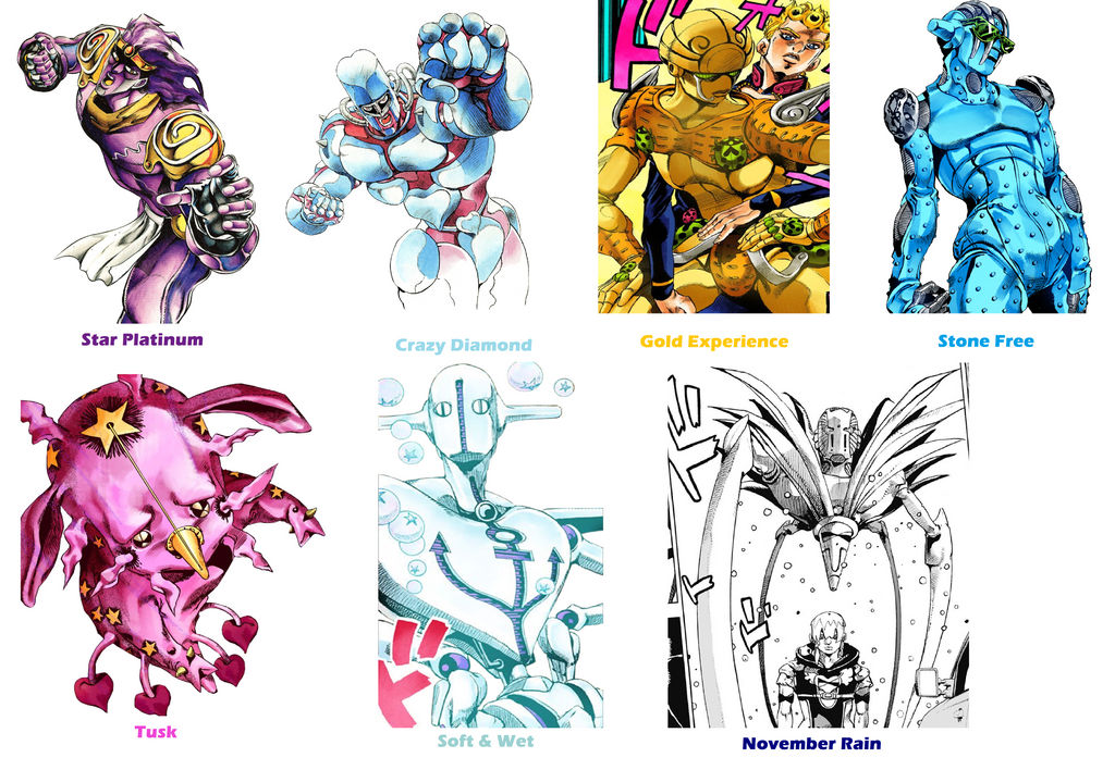 Jojo Main Protagonists Stand Part 3-9 by ammarmuqri on DeviantArt