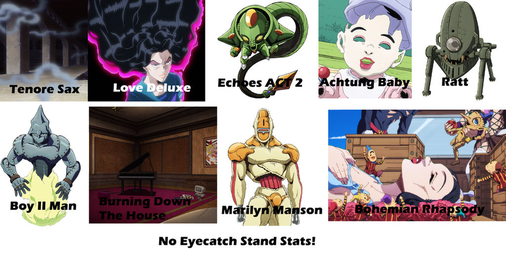 An empty Stand Stats screen : r/StardustCrusaders
