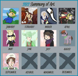 2012 Art Summary