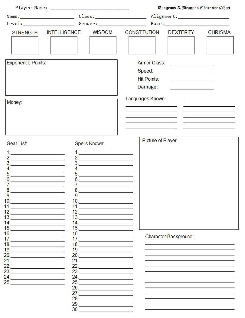Odnd Character Sheet by artman101 on DeviantArt