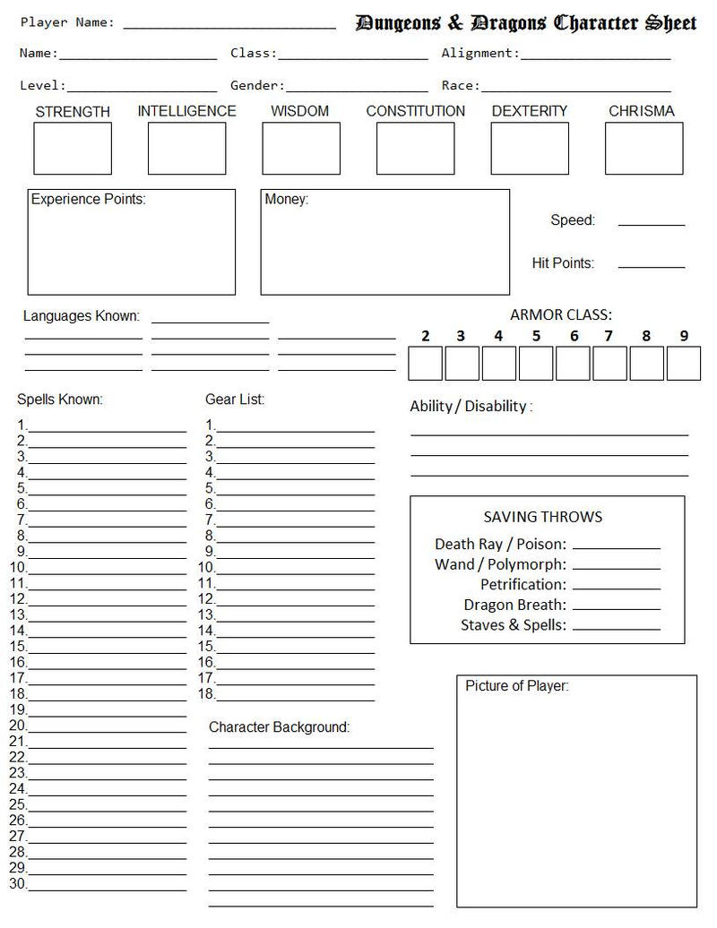 ODD Character Sheet 2.0