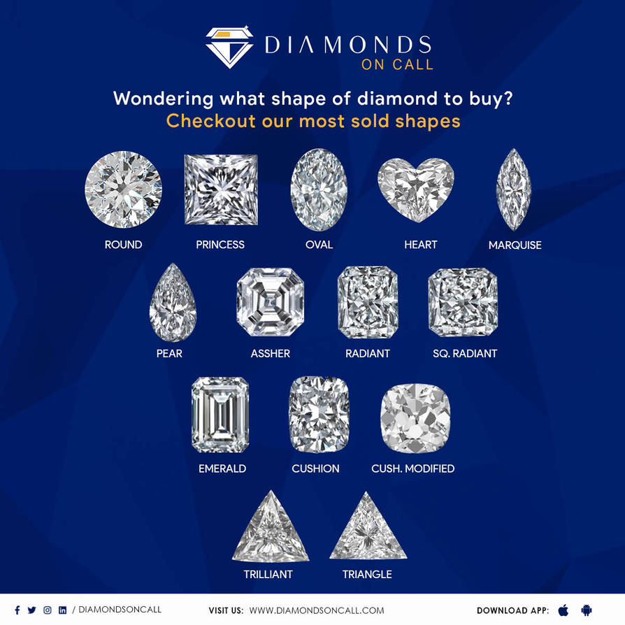 Most Sold Shapes Diamonds by Diamondsoncall on DeviantArt