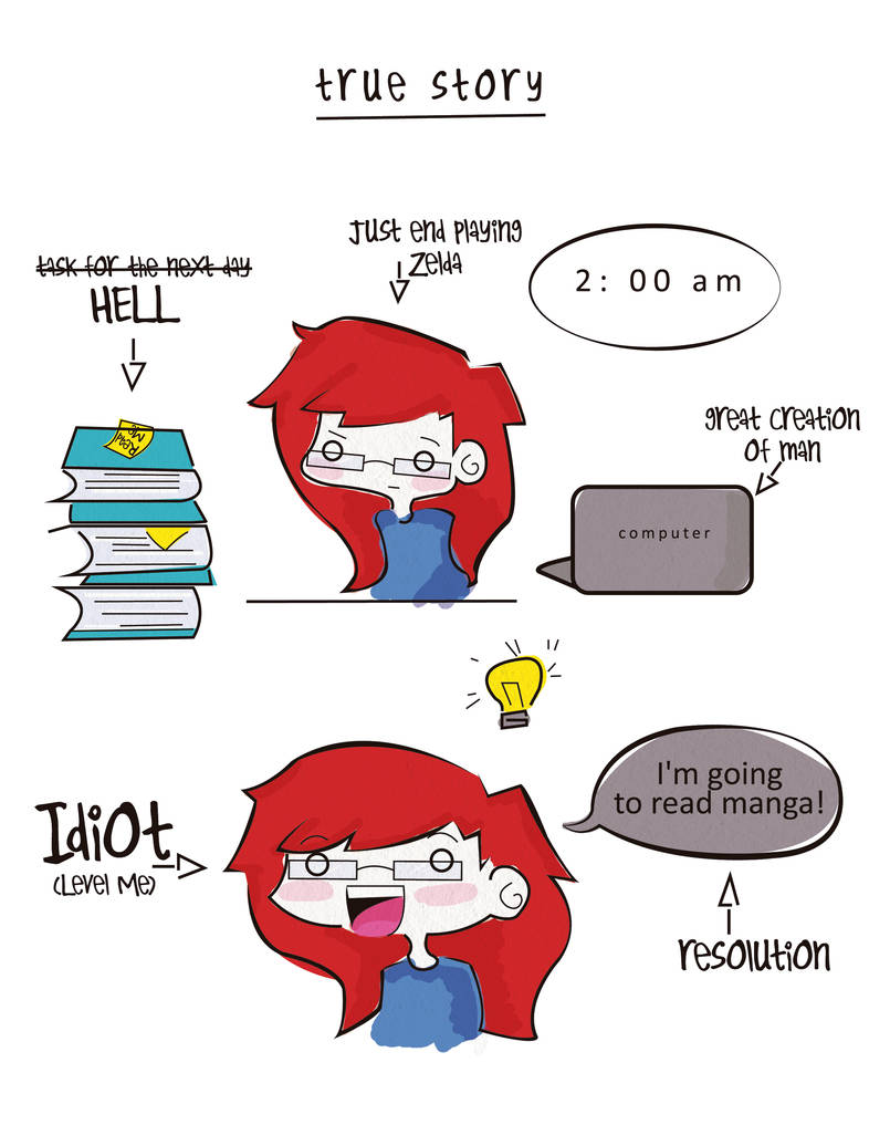 Homework Process by dream-trigger on DeviantArt