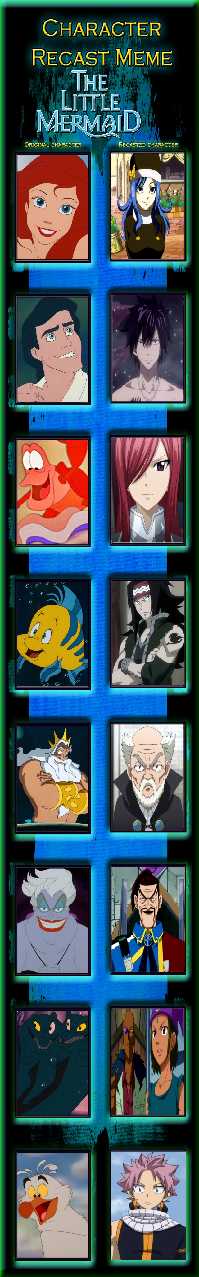 My Strongest Fairy Tail Villain Tier List (Not Including 100 YQ