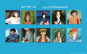 Top 10 Favorite Studio Ghibli Protagonists
