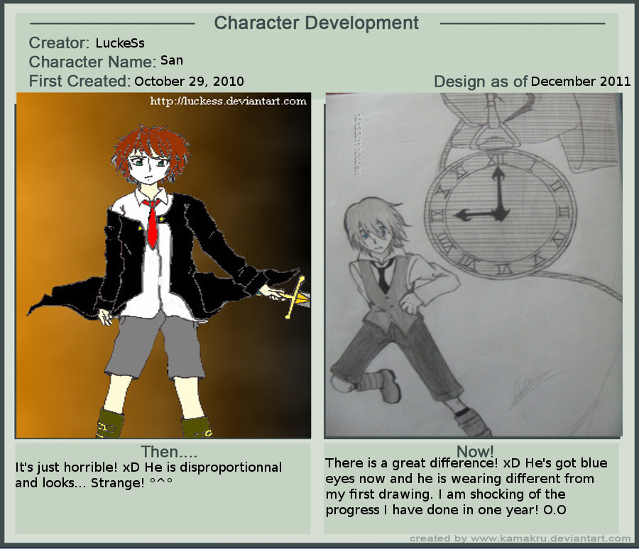 Development meme by SushiOkita on DeviantArt