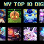 My Top 10 Digimon