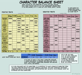 Character Balance Sheet