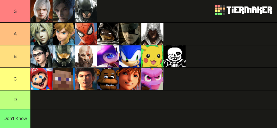 My Videogame Tier List