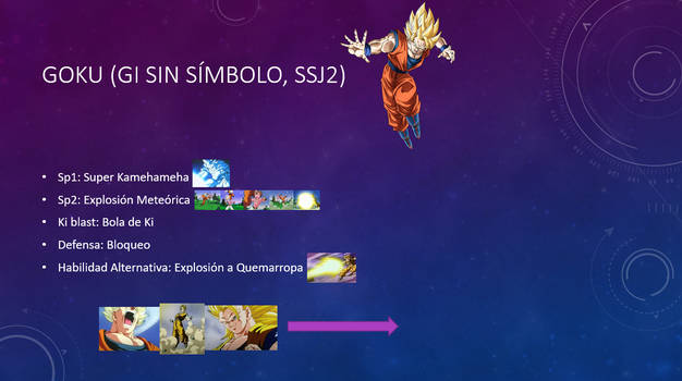 Goku (Gi Sin Simbolo, Ssj2)