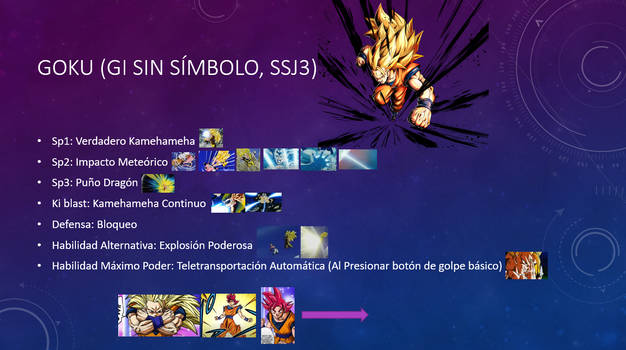 Goku (Gi Sin Simbolo, Ssj3)