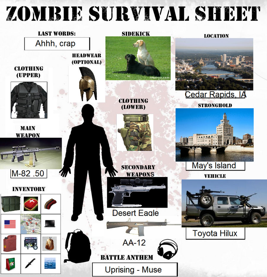 Zombie Survival Meme