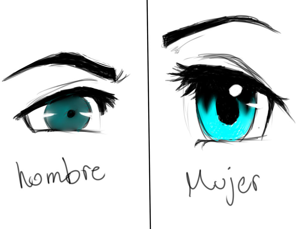 Ojos Anime by Shofis-chan on DeviantArt Ojos Anime by Shofis-chan on DeviantArt