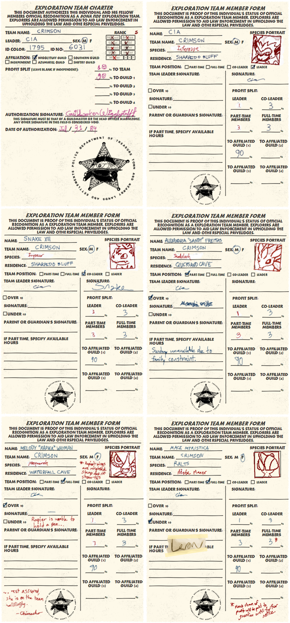 Team Crimson documents