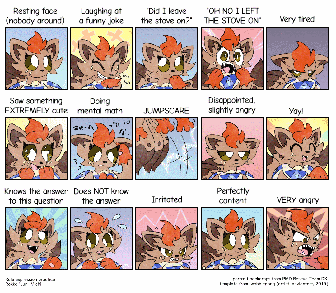 Role expression practice