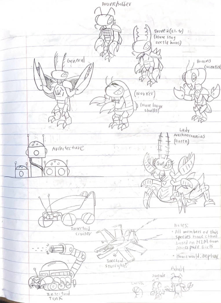 Alien Insect Oc OC Alien species: Insectoids by ig99nt on DeviantArt