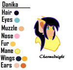 Danika's Bio