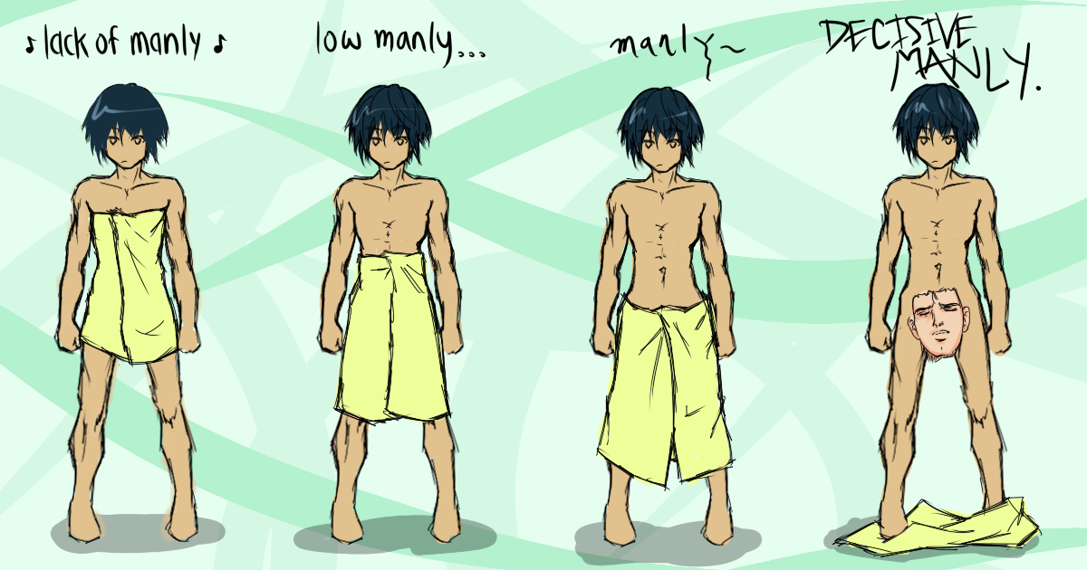 towel height vs masculinity