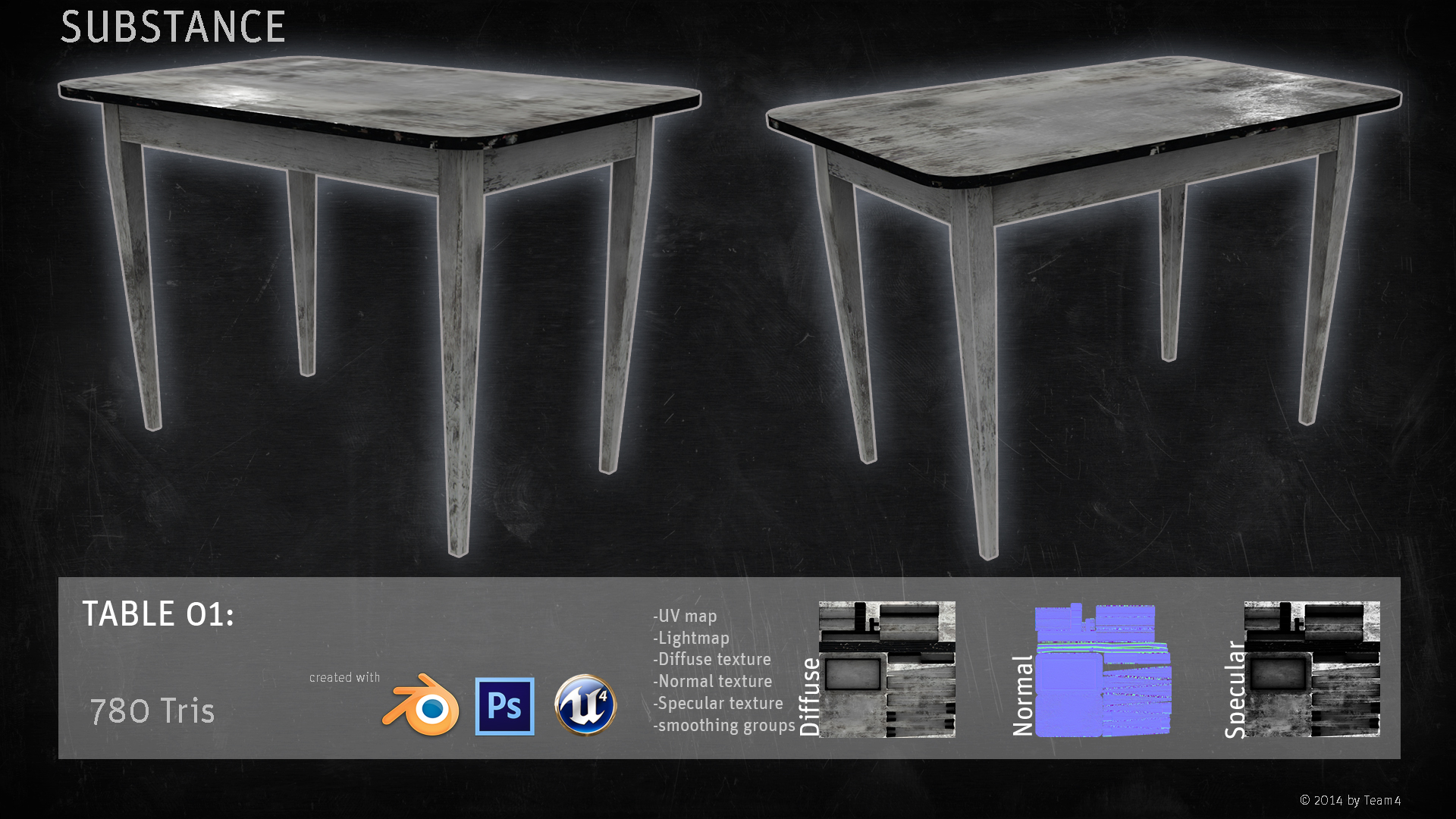 SUBSTANCE Prop: Table