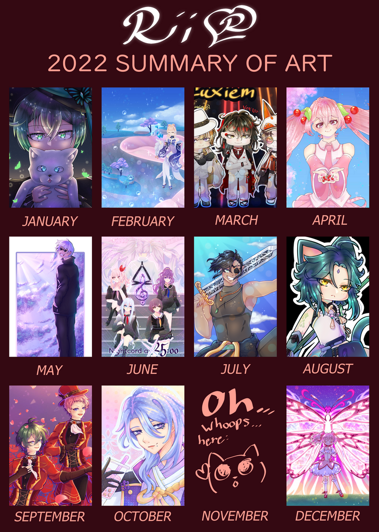 Rii 2022 Summary of Art by Riidrawings on DeviantArt