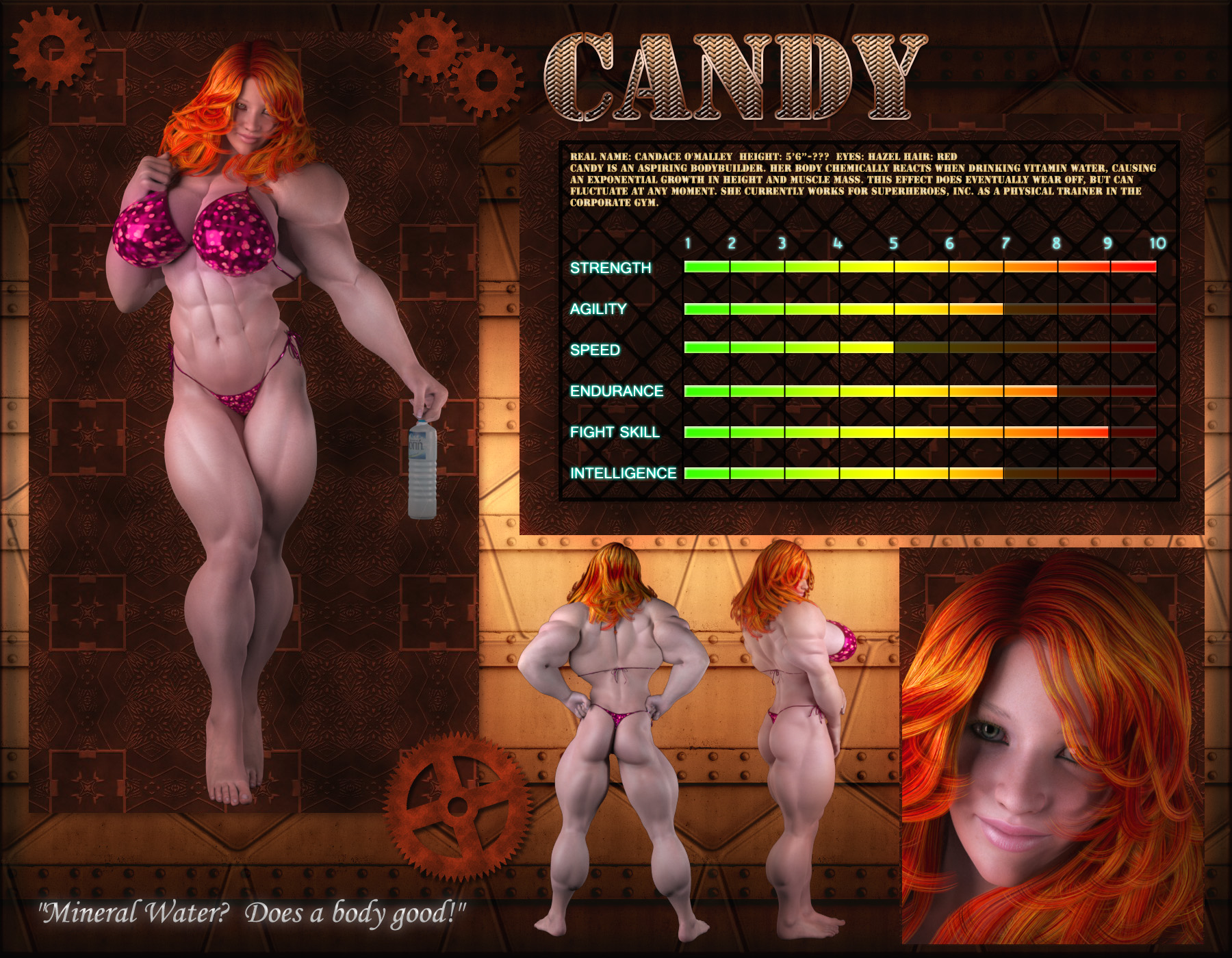 Candy Profile Page