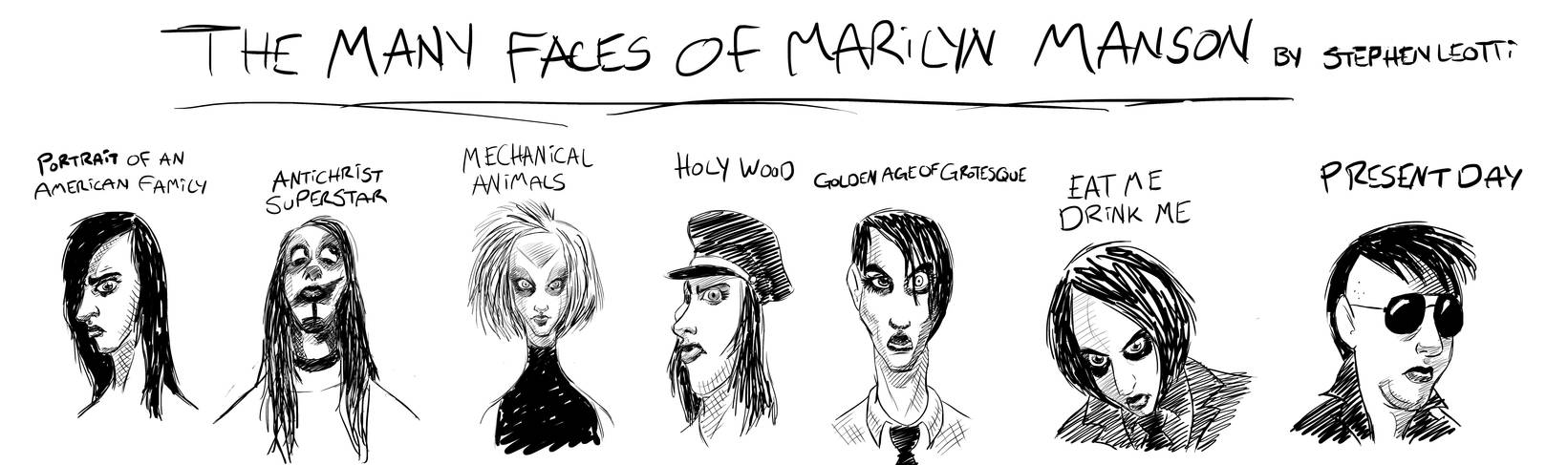 The many faces of Marilyn Manson final