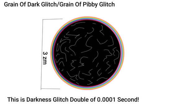 Pibby Forgottens Glitch Effect by nendy14 on DeviantArt
